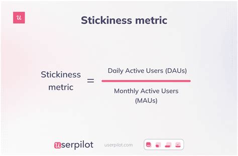 100+ mau|DAU/MAU Ratio .